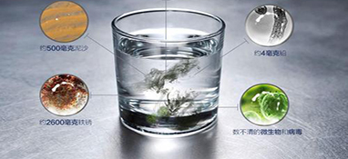 get！2020年最新的凈水器選購(gòu)指南