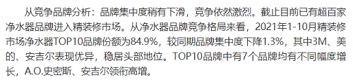 截止2021年前10月，精裝修市場凈水器持續(xù)增長